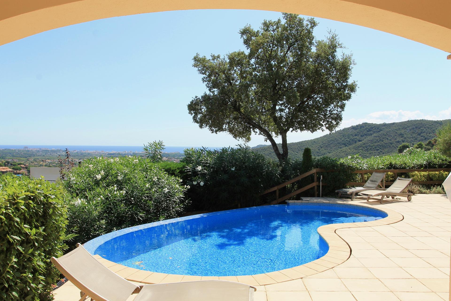 Villa Mediterránea